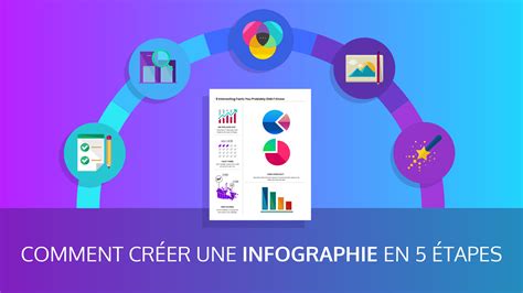 Infographie : Étapes pour semer une châtaigne