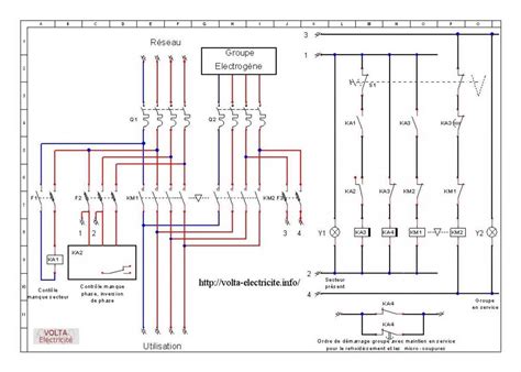 Schéma électrique simplifié d'un système de rétrofit de motoculteur