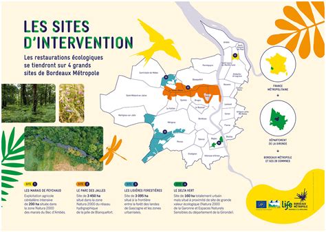 Carte montrant des exemples de projets de restauration écologique