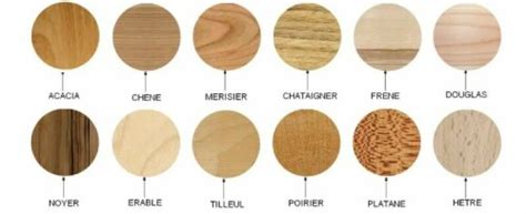 différents types de bois utilisés pour les jardinières