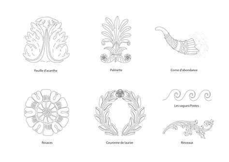Motif d'acanthe dans l'art antique