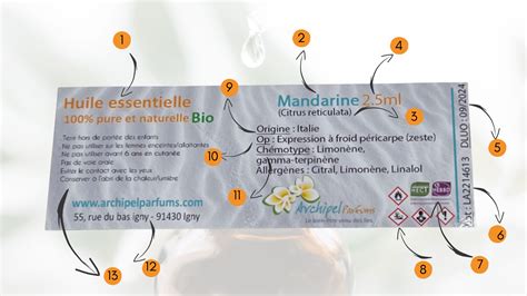 Composition d'un flacon d'huile essentielle