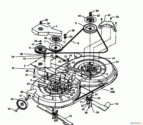 Schéma illustrant le catalogue de pièces détachées pour machines MTD