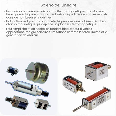 Photo comparative de solénoïdes 9V et 24V