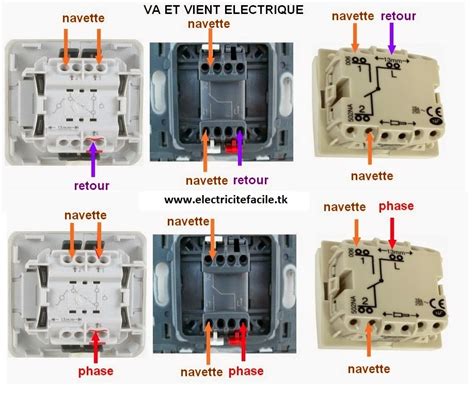 Vue éclatée d'un interrupteur va-et-vient avec ses bornes