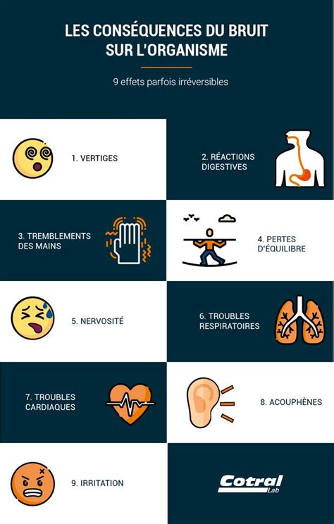 Infographie sur les effets du bruit sur le corps humain
