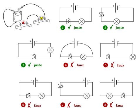 Schéma de circuit électrique simple
