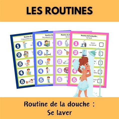 schéma illustrant la routine de soins sous la douche avec l'application du gel Klorane et l'hydratation post-douche