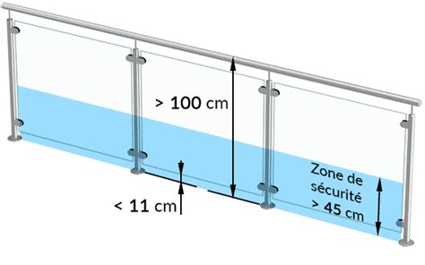 Schéma d'une balustrade avec dimensions de sécurité