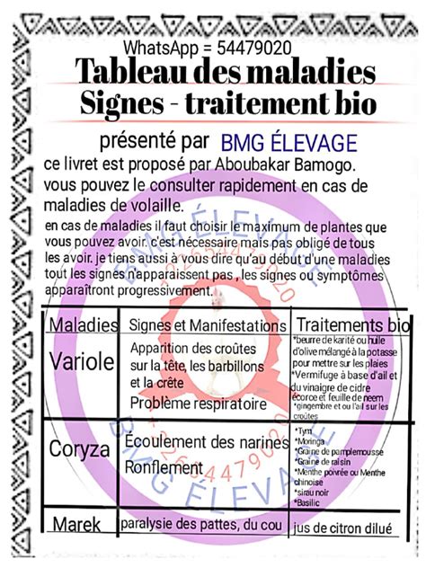 tableau récapitulatif des maladies du framboisier