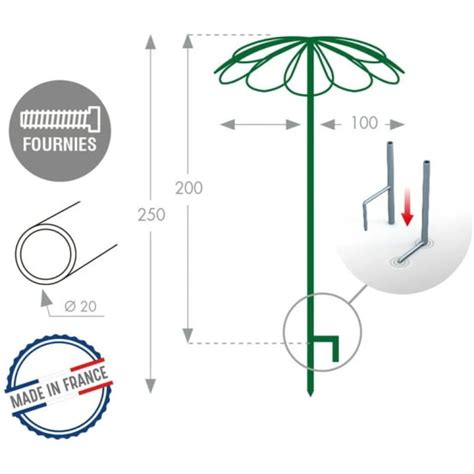 Schéma de montage d'un tuteur parapluie avec ancrage au sol