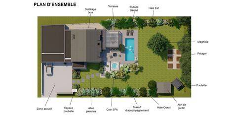 Plan détaillé d'un jardin avec zones d'arrosage