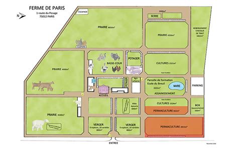 Plan historique de la Ferme de Servigny