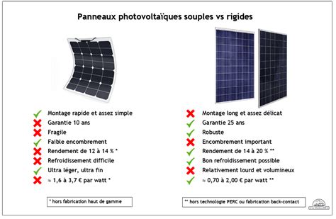 Infographie présentant les avantages du système Power X-Change et la compatibilité des batteries