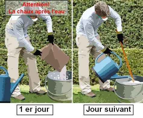 Préparation du lait de chaux