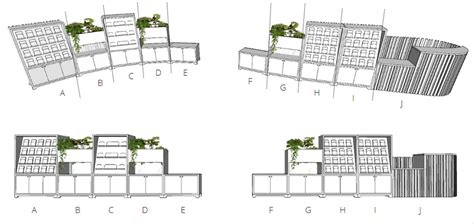 Schéma de modularité des fraises