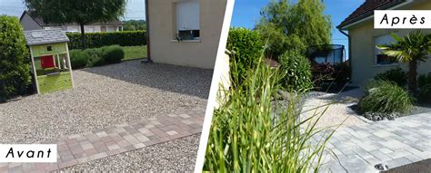 Terrain après construction avant aménagement paysager