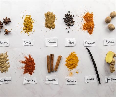 Mélange d'épices colorées : curcuma, cumin, curry