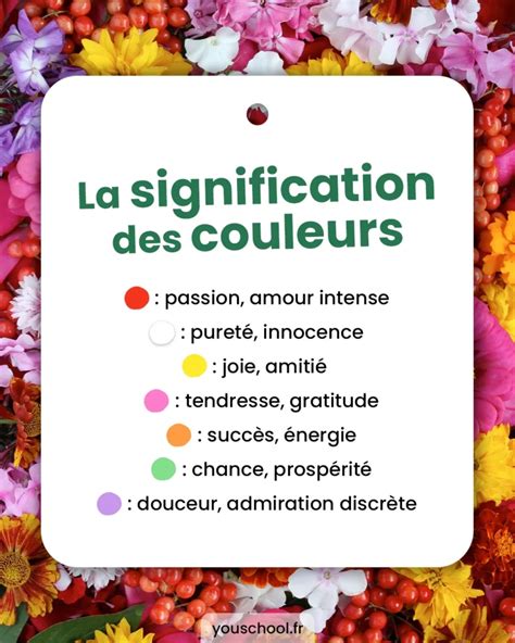 Tableau comparatif des couleurs de fleurs et leurs significations