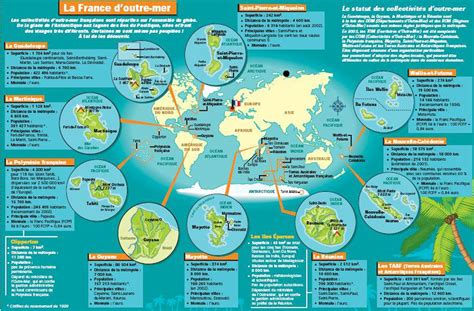 Carte des territoires français d'outre-mer montrant la présence d'espèces exotiques envahissantes