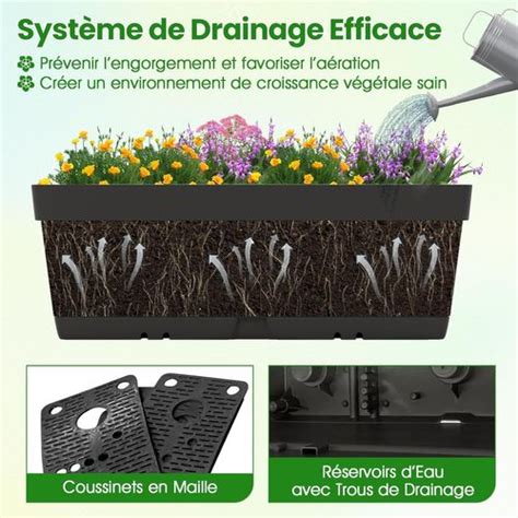 schéma de plantation en jardinière avec drainage