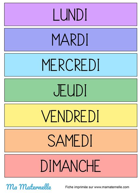Tableau des modèles Beaux Jours et leurs courroies