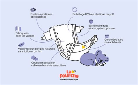 Schéma explicatif de la composition d'une couche bébé moderne et ses différentes strates