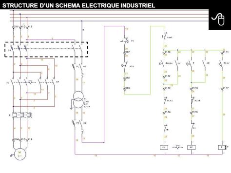 Schéma électrique simplifié montrant la double isolation du coupe-bordures et la recommandation d'utiliser un disjoncteur différentiel.
