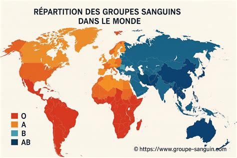 Carte mondiale montrant la répartition des termes linguistiques pour le mot tracteur