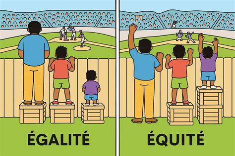 Illustration montrant la différence entre une feuille Google Sheet sans bordures et une feuille avec des bordures bien définies.
