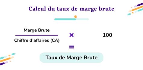 Infographie expliquant les étapes du calcul de la marge brute