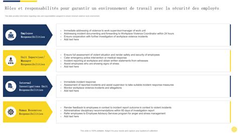 Infographie sur les responsabilités juridiques des tuteurs et les voies de recours pour le mineur devenu majeur