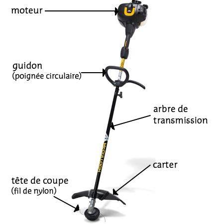 Diagramme des composants d'une débroussailleuse thermique