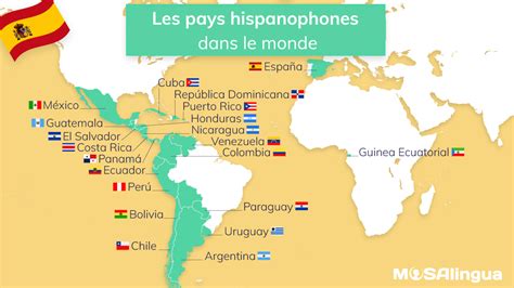 Carte des pays dont l'hibiscus est la fleur nationale