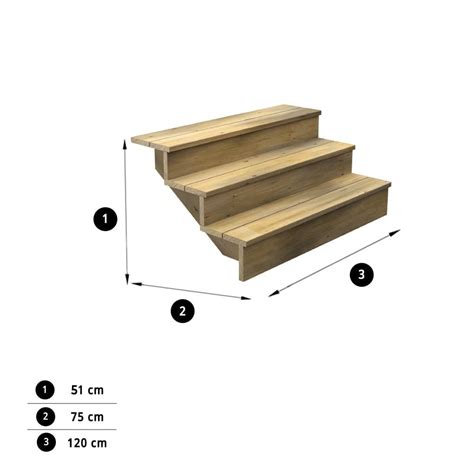 Schéma d'un escalier extérieur de 3 marches intégrant une terrasse et une pelouse