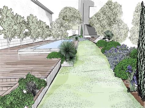 Schéma illustrant le processus de conception paysagère : de l'esquisse sur papier à la réalisation finale du jardin