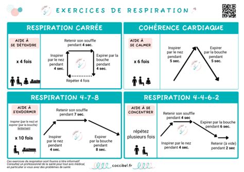 Exercices de respiration pour la santé pulmonaire