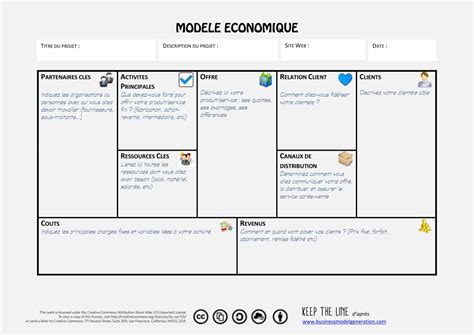 Schéma illustrant le modèle économique de l'artisan-cueilleur