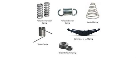Différents types de ressorts de lanceur