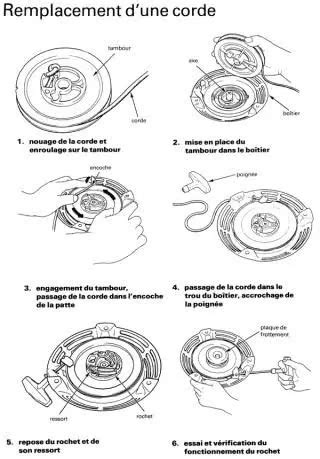 Outils nécessaires pour la réparation d'un ressort de lanceur