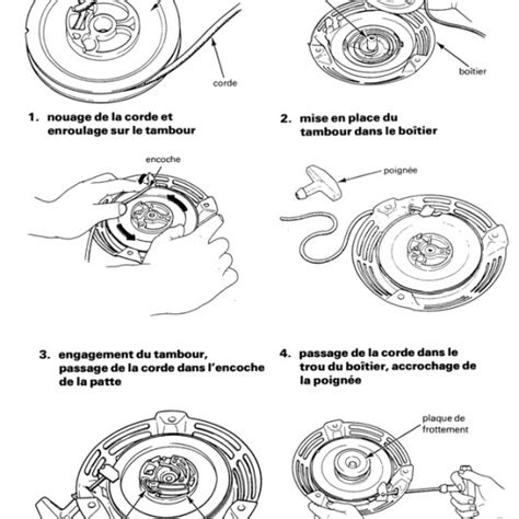 Vue éclatée d'un lanceur de débroussailleuse
