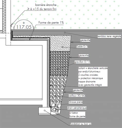 Vue en coupe d'une jardinière en bois avec couche de drainage