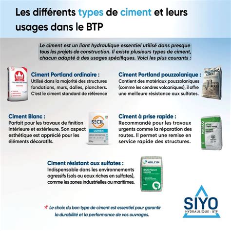 Types de broyats et leurs usages