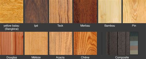 Photo comparative de différents types de bois (pin, châtaignier, bois exotique) utilisés pour les bordures de jardin.