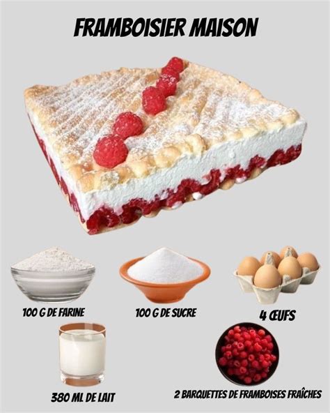 Ingrédients clés d'un framboisier aux amandes