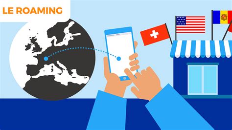 Schéma explicatif du fonctionnement du roaming international et de l'itinérance des données