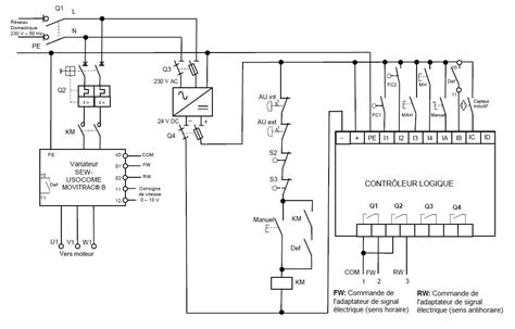 Diagramme des commandes de la RL 210 : poignées d'embrayage et variateur de vitesse