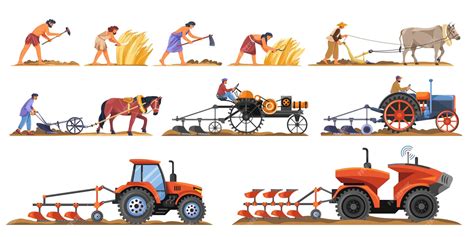 Infographie illustrant l'évolution des techniques agricoles à Almeria