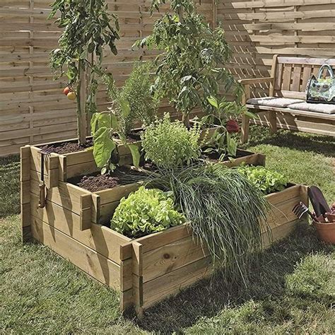Schéma explicatif des différents types de carrés potagers en bois et leurs emplacements idéaux