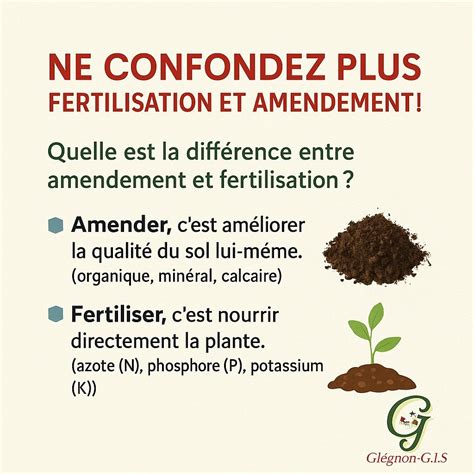 Infographie comparative entre fertilisation foliaire rapide et fertilisation granulaire longue durée